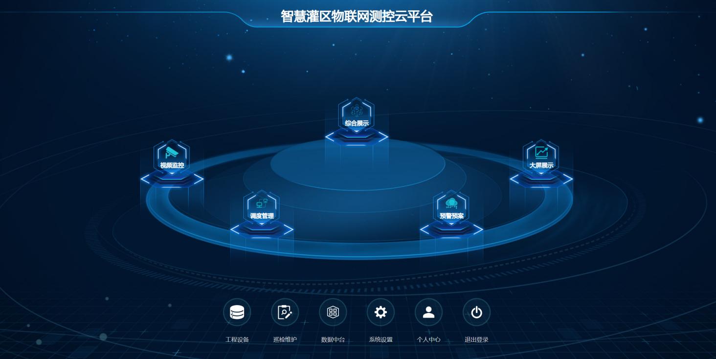 灌區(qū)（閘.閥門(mén)）智能測(cè)控平臺(tái)